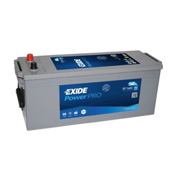 12V 145Ah Exide Power Pro Fully Closed R+ Side