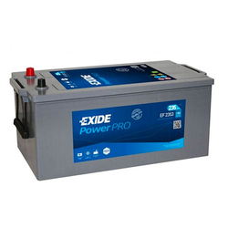 12V 185Ah Exide Power Pro Fully Closed R+ Side