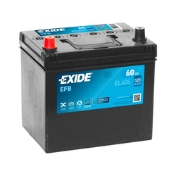 12V 50Ah Exide Excell Japanese L+